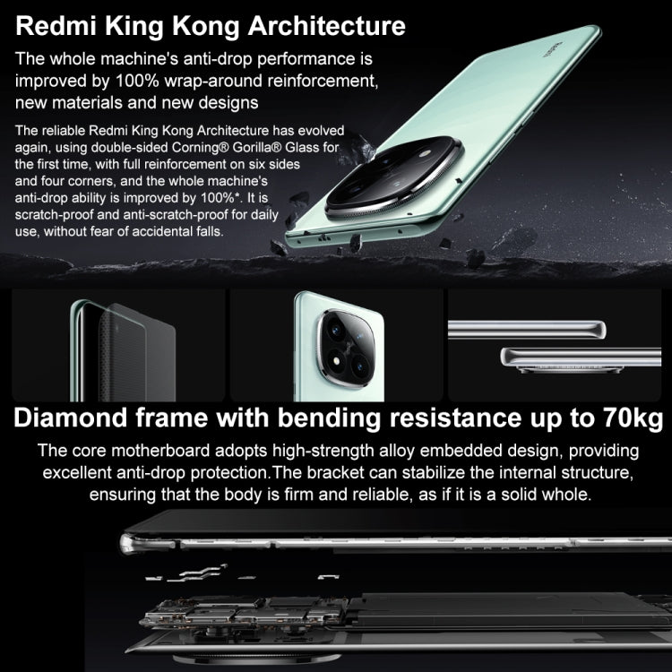 Xiaomi Redmi Note 14 Pro+, 12GB+512GB, 6.67 inch Xiaomi HyperOS Snapdragon 7s Gen 3 Octa Core, NFC, Network: 5G, 12GB+512GB Xiaomi Redmi Note 14 Pro+, 12GB+512GB, 6.67 inch Xiaomi HyperOS Snapdragon 7s Gen 3 Octa Core, NFC, Network: 5G, 12GB+512GB